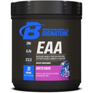Bodybuilding.com Signature EAA