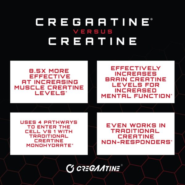 CREGAATINE UNFLAVORED - Image 3