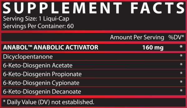 Nutrex Anabol Hardcore - Image 4