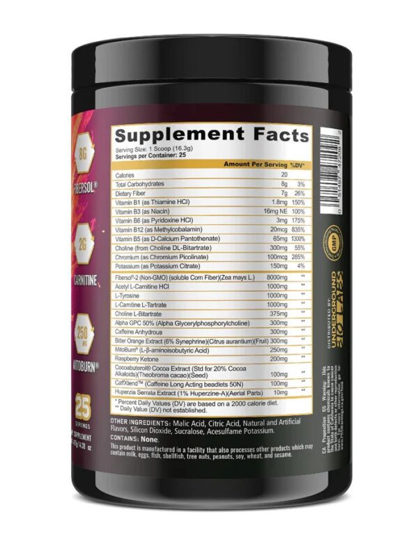 Panda Supplements Burn MAX Thermogenic - Image 5